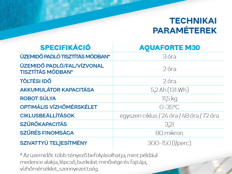 AQUAFORTE M60 vezeték nélküli medence porszívó robot - Image 4