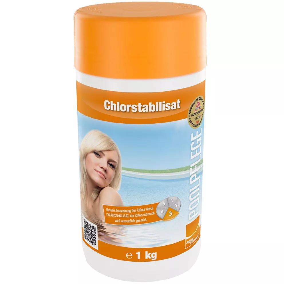 Aquacorrect Klórstabilizáló 1kg